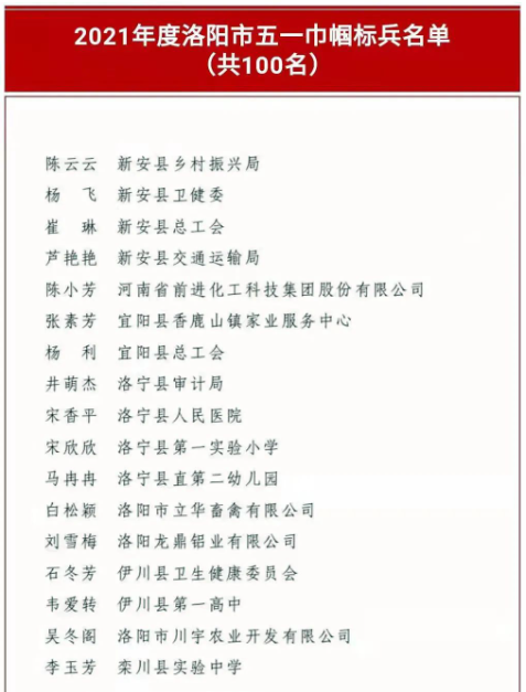 1652673480464233.png image.png